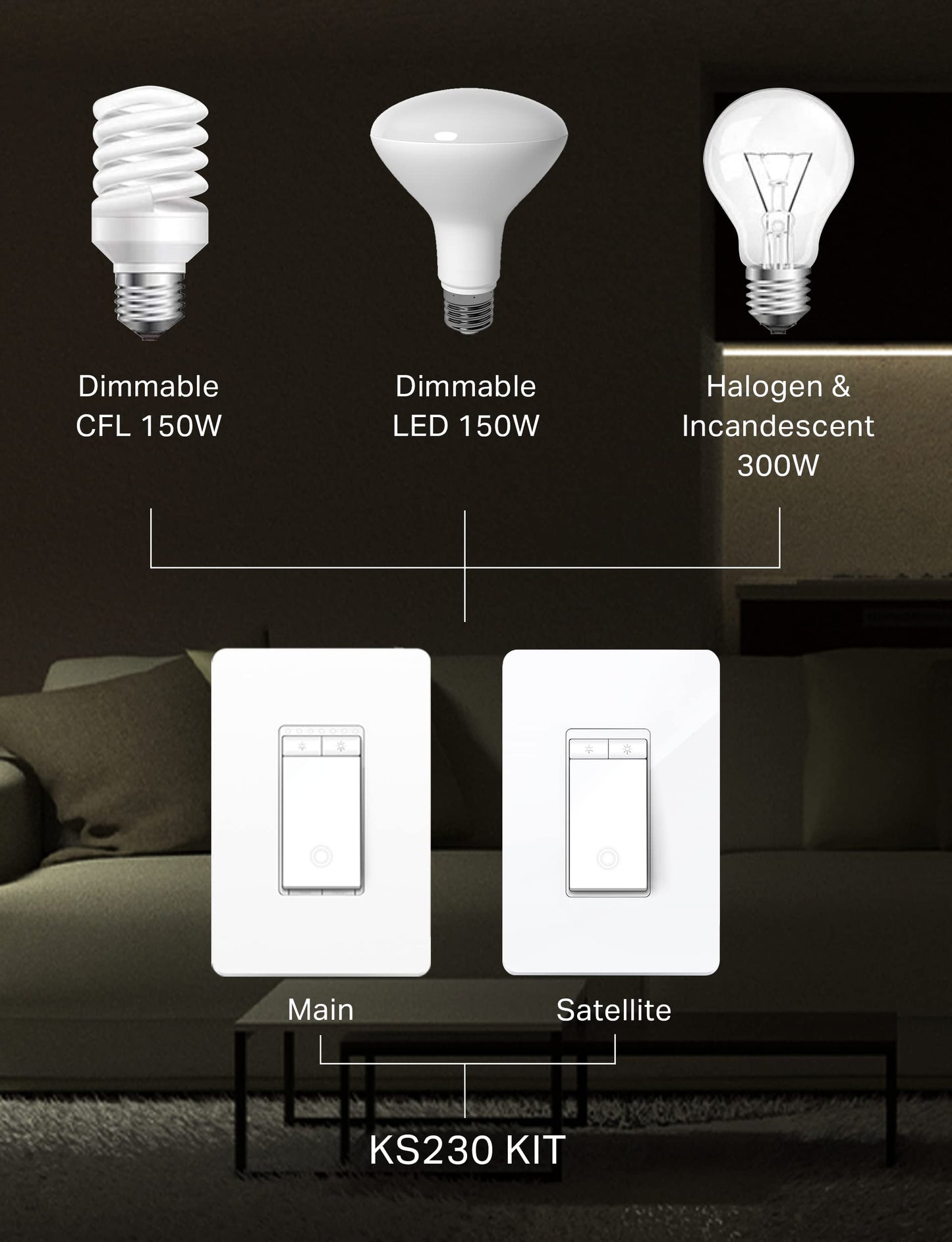 Kasa Smart 3-Way Dimmer Light Switch Kit by TP-Link (KS230 KIT V2) - Neutral Wire Required, 2.4GHz WiFi Light Switch works with Alexa and Google Home, No Hub Required, UL Certified, White