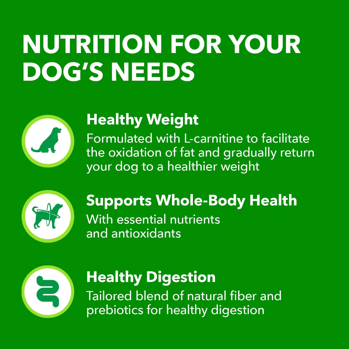IAMS Proactive Health Adult Dry Dog Food, Real Chicken Flavour, 13.2kg