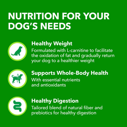 IAMS Proactive Health Adult Dry Dog Food, Real Chicken Flavour, 13.2kg