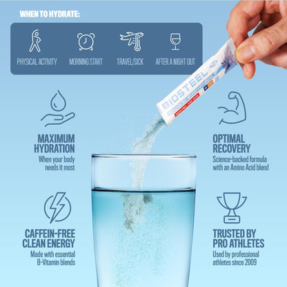 BioSteel Electrolyte Hydration Mix, White Freeze, 12 Sticks, Zero Sugar BioSteel Sports