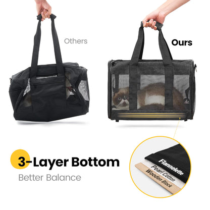 Conlun Cat Carrier Airline Approved, Soft-Sided Dog Carrier with Inner Safety Leash, Pet Transport Carrier for Small-Medium Cats Puppies up to 15 Lbs, Collapsible Travel Kitten Carrier Bag -Black M