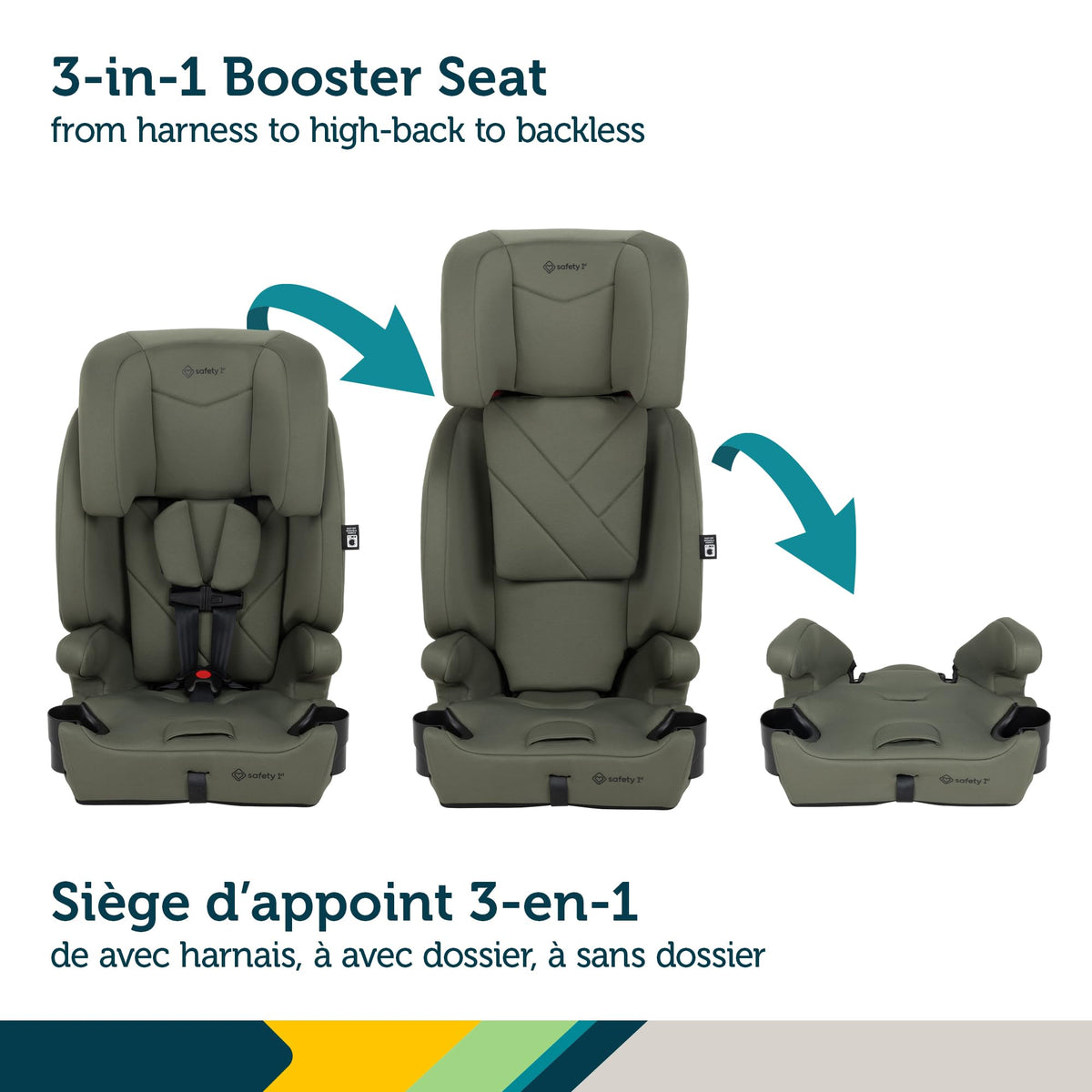 Safety 1st 3-in-1 Harness Booster Car Seat – 10-Position Adjustable Headrest, Fits 3 Across, Lightweight & Portable High-Back to Backless Booster with Cup Holders, Belt Guides & Certified Safety