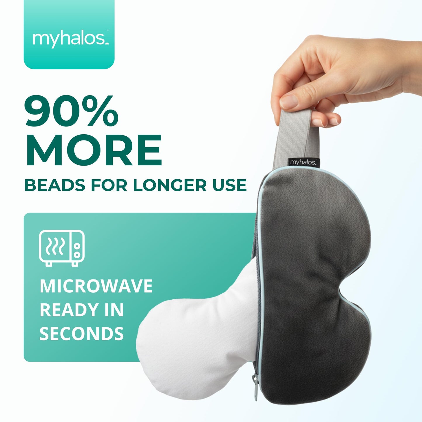 MyHalos® Microwave Activated Moist Heat Eye Compress for Dry Eyes and Stye Treatment - Heated Eye Mask for Dry Eyes -Our Dry Eye Therapy Mask Relives Blepharitis & Pink Eye -Warm Compress for Eyes - Available at All In One Marketplace Canada