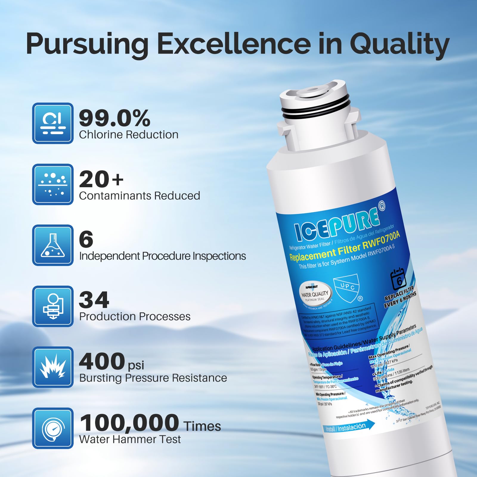 ICEPURE DA29-00020B Replacement for Samsung Water Filter HAF-CIN/EXP HAF-CIN DA29-00020B-1 RF28HMEDBSR RF263BEAESR RS25J500DSR RF263TEAESG RWF0700A HDX FMS-2 DA97-08006A-1 RF4287HARS RF28HFEDBSR 3PACK - Available at All In One Marketplace Canada