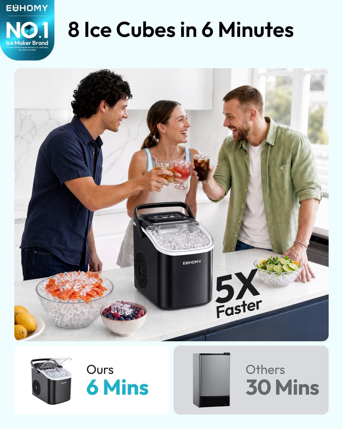 Euhomy Ice Making Machine, 26.5 lbs/24H Countertop Ice Maker with Self-Cleaning, 8 Bullet Ice Cubes Ready in 6 Mins, Compact Portable Ice Maker for Home, Kitchen, Office, Bar, Parties (Dark Black)