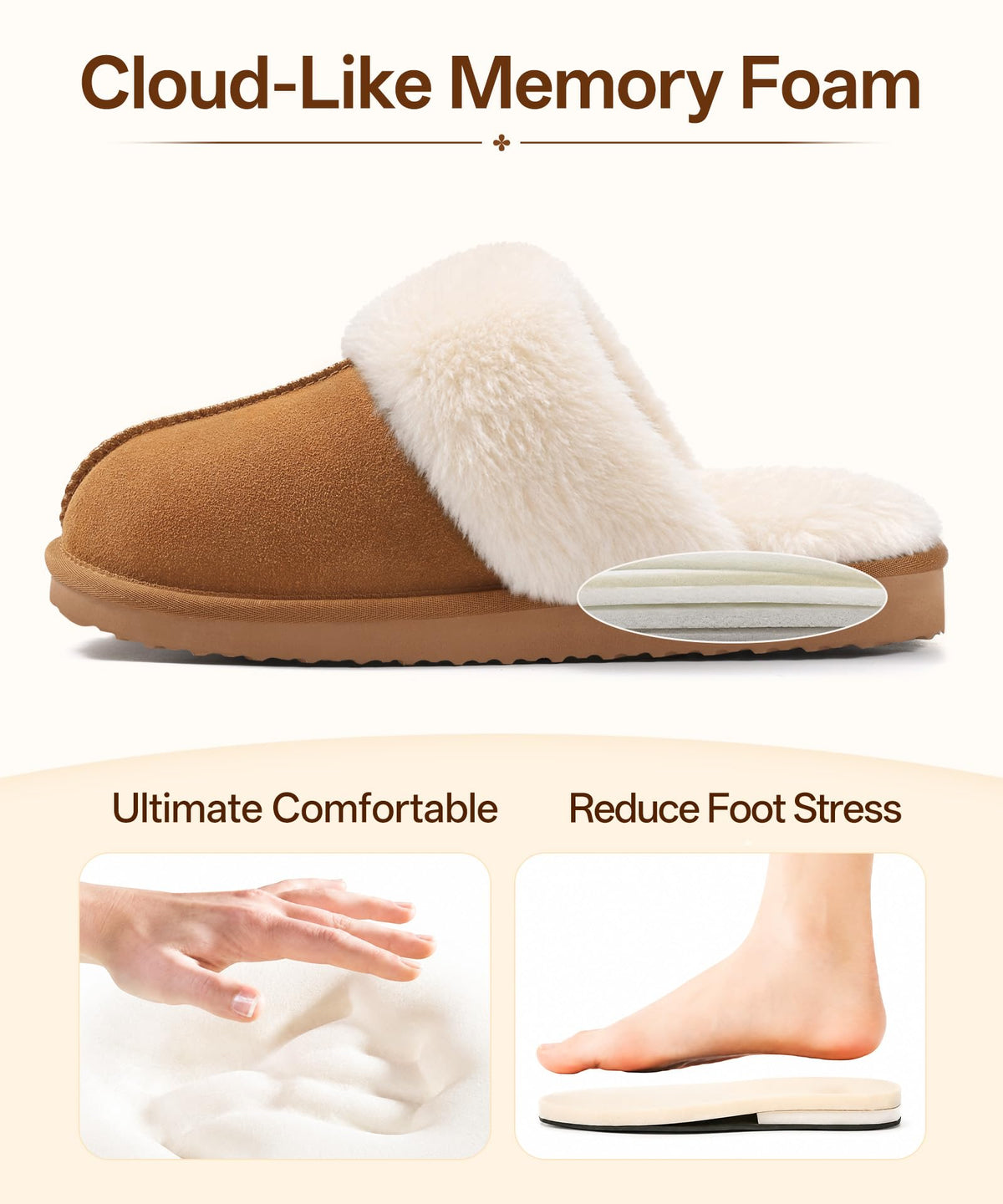 Litfun Fuzzy Memory Foam Slippers for Women Indoor Outdoor House Shoes 🍁 All In One Marketplace Canada