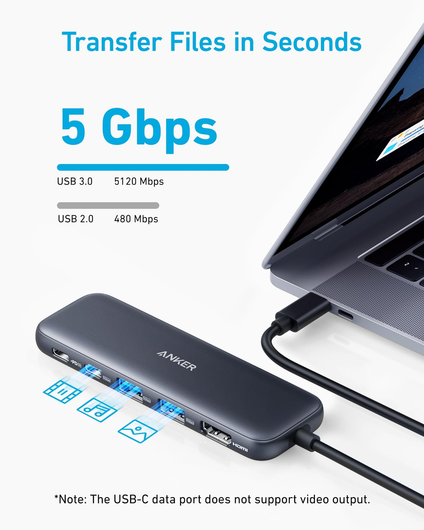 Anker USB C Hub, 5-in-1 USBC to HDMI Splitter with 4K Display, 1 x Powered USB-C 5Gbps & 2×Powered USB-A 3.0 5Gbps Data Ports for MacBook Pro, MacBook Air, Dell and More - Available at All In One Marketplace Canada
