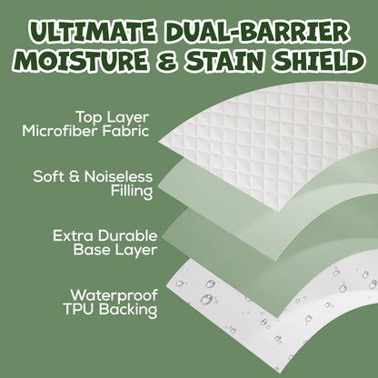 Utopia Bedding Waterproof Crib Fitted Mattress Protector (Pack of 2) - Toddler and Baby Crib Mattress Pad Cover - Soft and Breathable with 7 Inches Deep Skirt (White, 28" x 52")