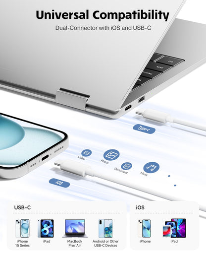 SD Card Reader for iPhone iPad Camera with USB C, Dual Card Slot USB 3.0 Memory Card Reader Supports SD/TF Card Trail Camera Viewer SD Card Adapter Portable Micro SD Card Reader No App Plug and Play