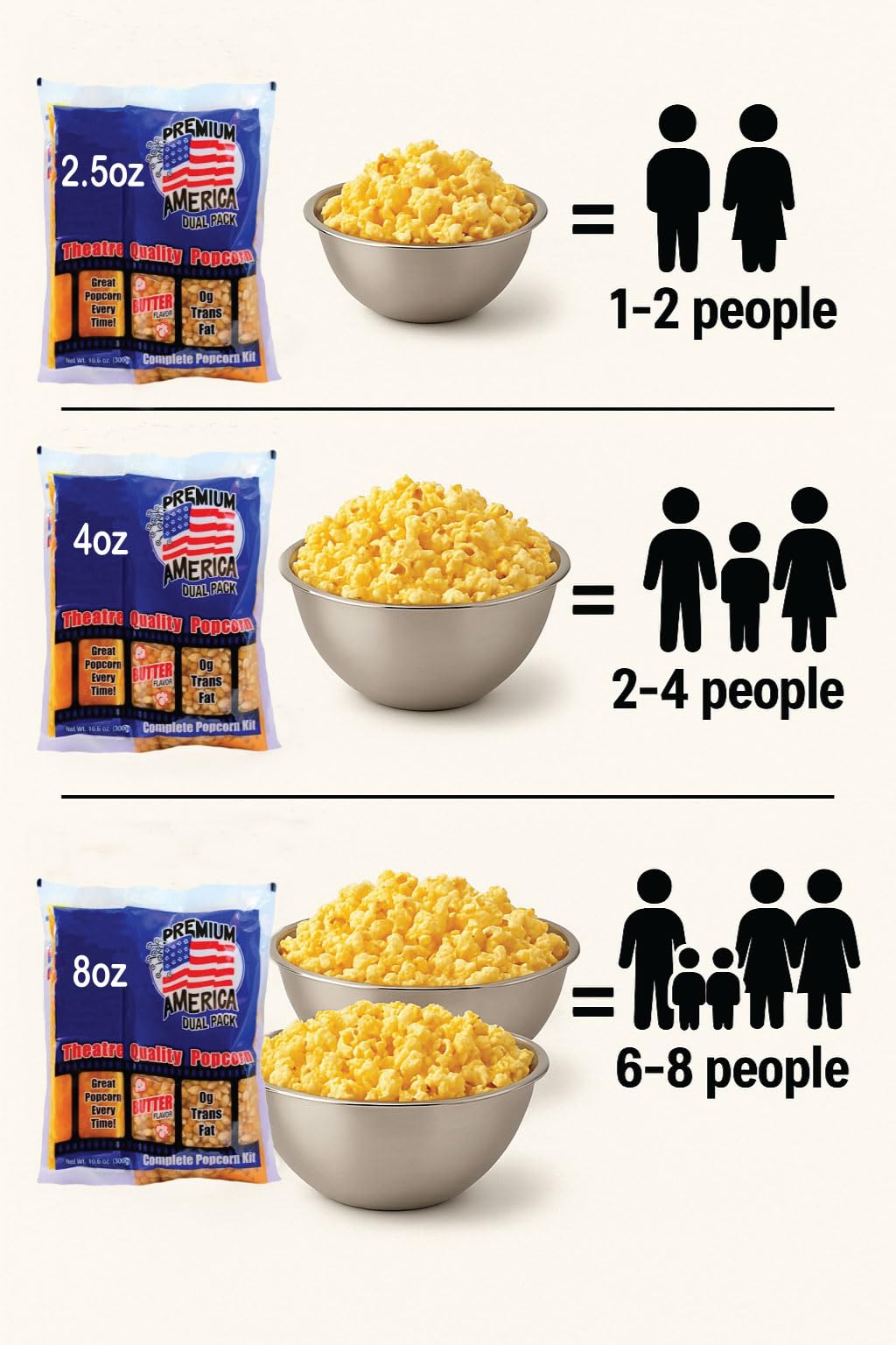 Premium America 8oz Theatre-Style Popcorn Kit - 24 Pre-Measured Butter Flavored Bags