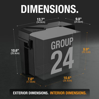 NOCO Snap-Top BG24 Battery Box, Group 24 12V Battery Box for Marine, Automotive, RV, Boat, Camper and Travel Trailer Batteries 🍁 All In One Marketplace Canada