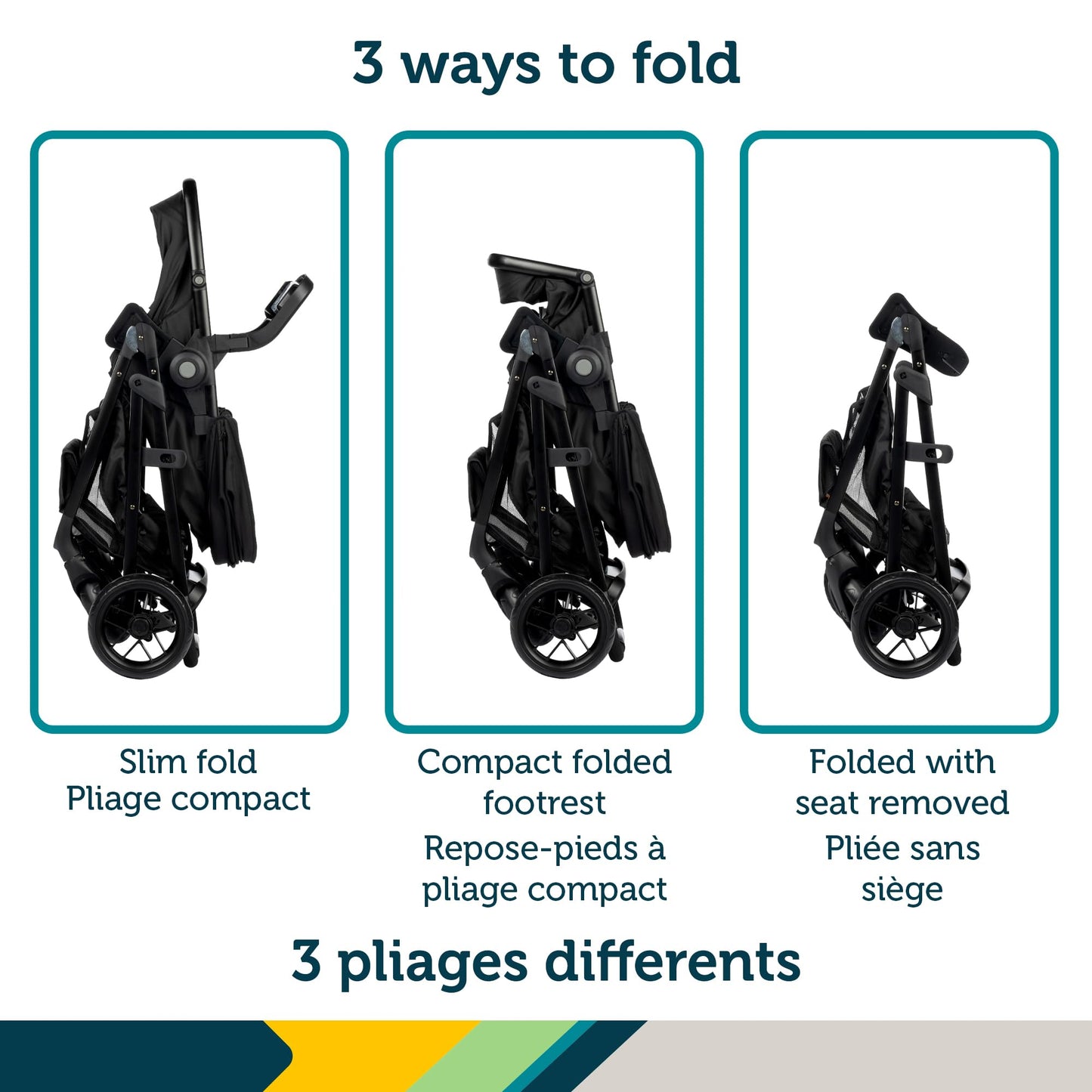 Safety 1st Grow and Go™ Flex 8-in-1 Travel System, All in One Stroller Safety 1st