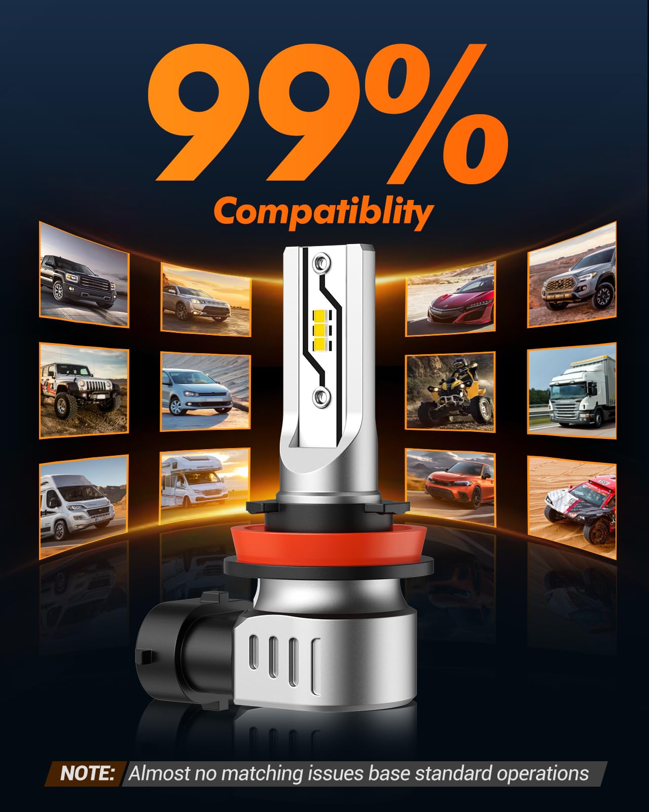 SEALIGHT H11 LED Fog Light Bulbs Yellow, 600% Brightness 12000LM H8 H9 H16 Fog lamp Lights or Daytime Running Lamp, 3000K Golden Yellow, Pack of 2