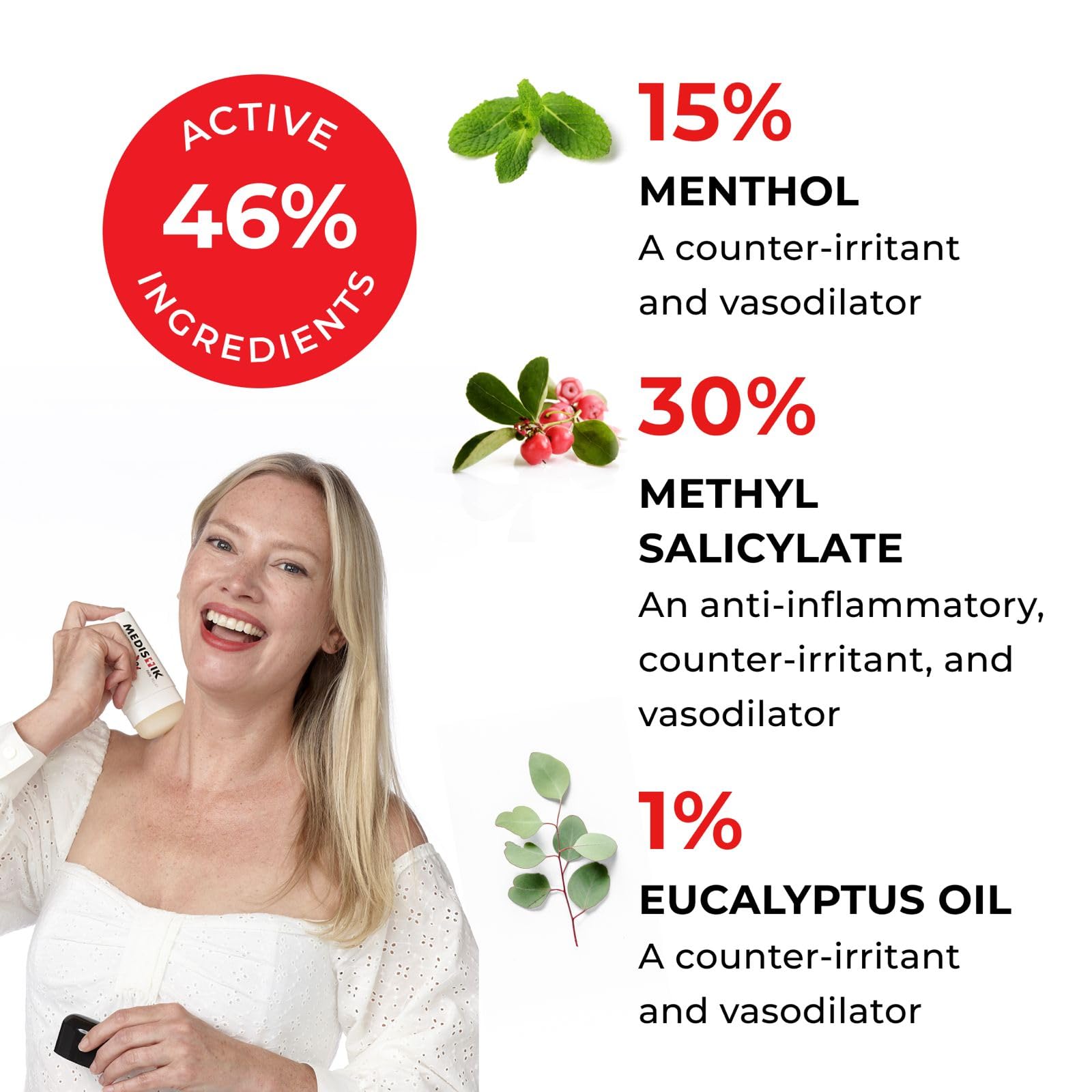 MEDISTIK Extra Strength Pain Relief Stick. Long Lasting Topical Pain Reliever for Backache, Arthritis Muscle & Joint Pain, 58g, Pack of 2 - Available at All In One Marketplace Canada