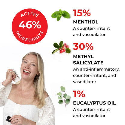 MEDISTIK Extra Strength Pain Relief Stick. Long Lasting Topical Pain Reliever for Backache, Arthritis Muscle & Joint Pain, 58g, Pack of 2 - Available at All In One Marketplace Canada