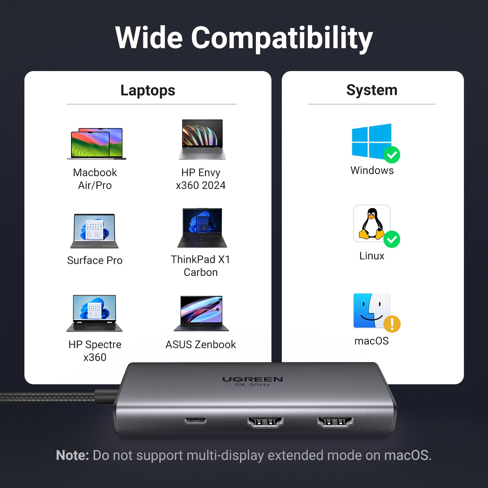 UGREEN 6 in 1 Docking Station for Laptop Dual Monitor, Dual 4K@60Hz Single 8K@30Hz, 85W Fast Charging, 2 USB A&USB C Data Ports 5Gbps, USB C Dock Compatible with MacBook Air/Pro, HP, ASUS, XPS13/15 - Available at All In One Marketplace Canada