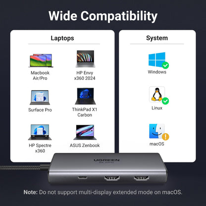 UGREEN 6 in 1 Docking Station for Laptop Dual Monitor, Dual 4K@60Hz Single 8K@30Hz, 85W Fast Charging, 2 USB A&USB C Data Ports 5Gbps, USB C Dock Compatible with MacBook Air/Pro, HP, ASUS, XPS13/15 - Available at All In One Marketplace Canada