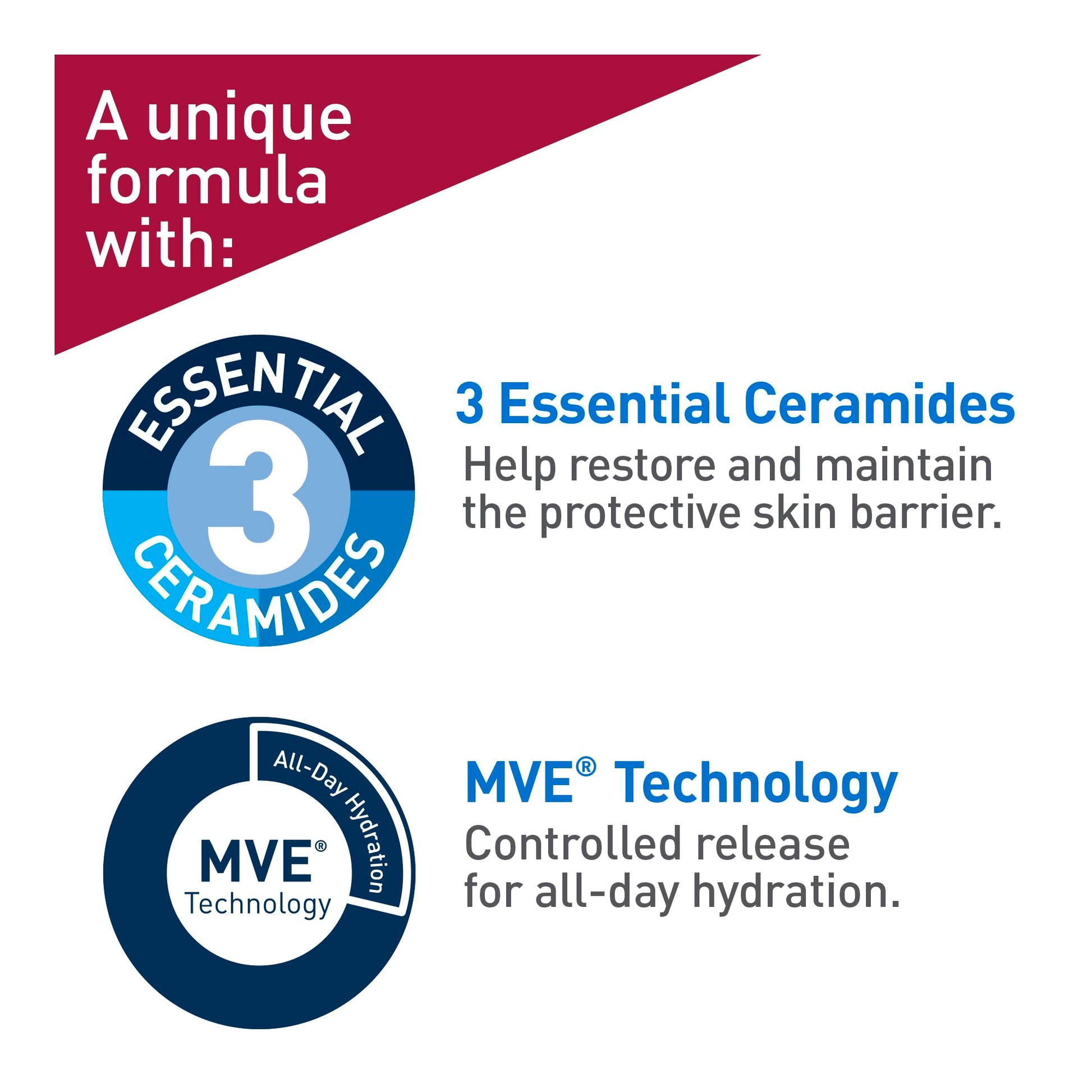 CeraVe Itchy Skin Relief Moisturizing Crean. For Dry & Itchy skin. Anti-itch cream for minor skin irritations, sunburn relief, insect bug bites & scrapes, 1% Pramoxine. Fragrance Free, 340g - Available at All In One Marketplace Canada