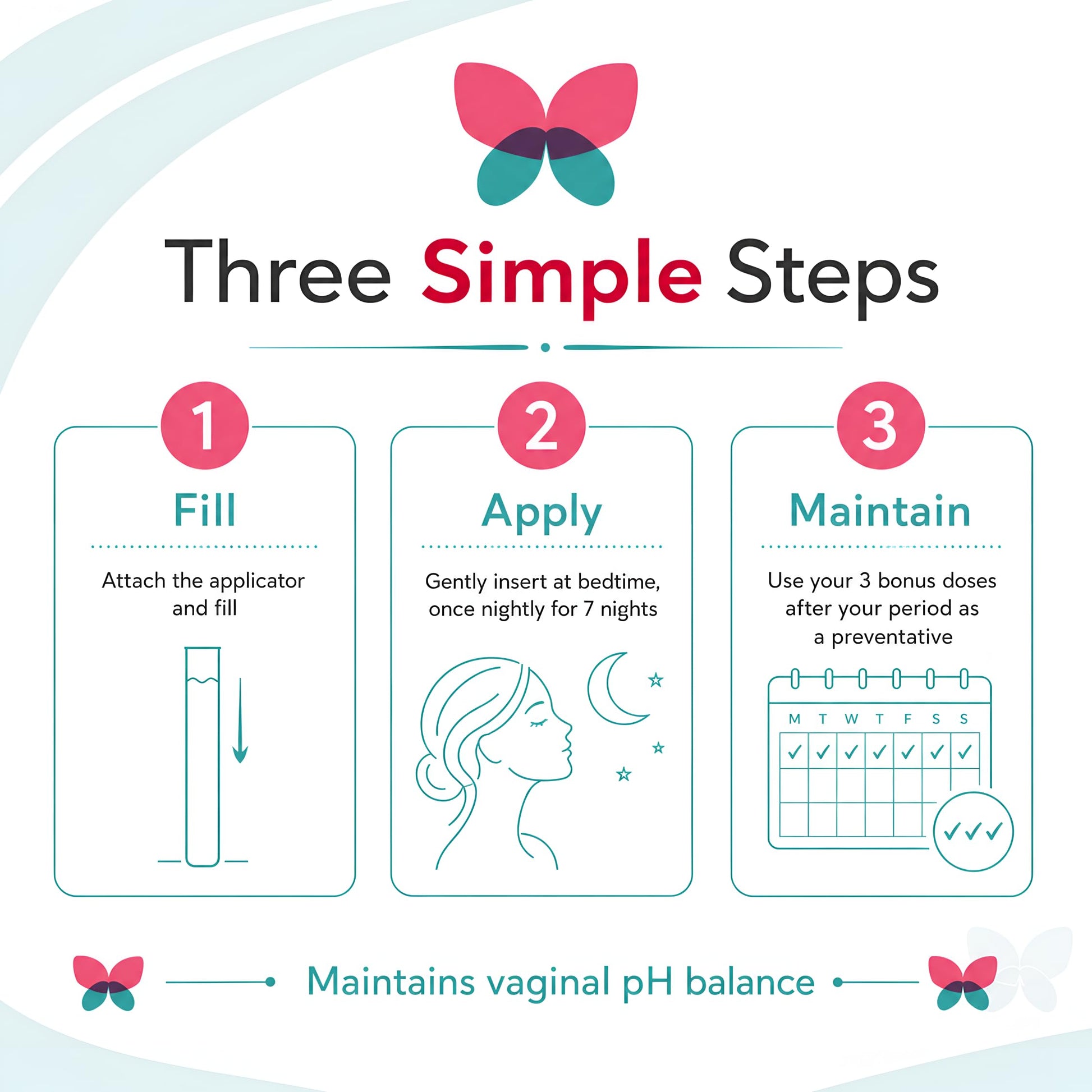 Gynalac BV Treatment for Women - Fast & Effective Bacterial Vaginosis Treatment for Women - Clinically Proven Odor Relief, Restores pH, Long Lasting Moisturizing, Antibiotic Free, Easy to Use Gynalac
