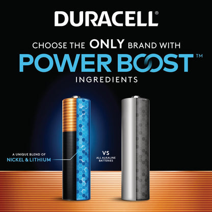 Duracell Coppertop AAA Batteries, 20 Count, 12-Year Shelf Life Duracell