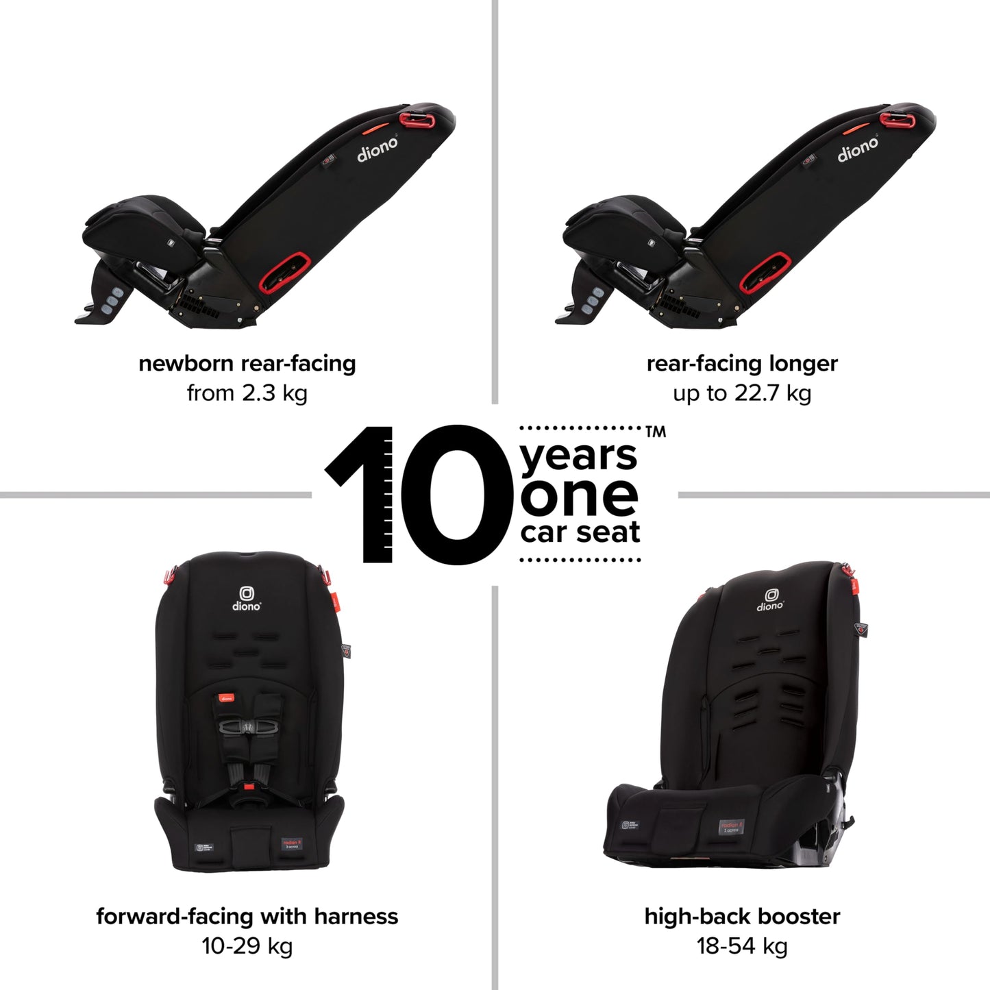 Diono Radian 3R, 3-in-1 Convertible Car Seat, Rear & Forward Facing, 10 Years 1 Car Seat, Slim Design Fits 3 Across, Jet Black 🍁 All In One Marketplace Canada