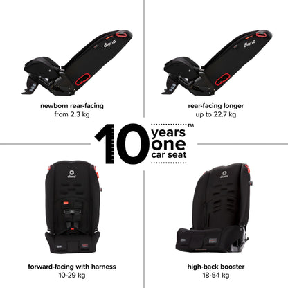 Diono Radian 3R, 3-in-1 Convertible Car Seat, Rear & Forward Facing, 10 Years 1 Car Seat, Slim Design Fits 3 Across, Jet Black 🍁 All In One Marketplace Canada