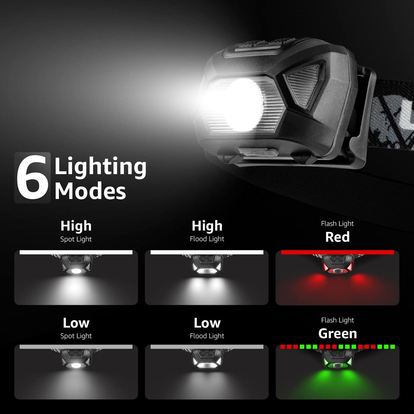 Lepro Rechargeable Headlamp 2-Pack, 2000 Lux Super Bright LED Head Torch with Red Light, 6 Modes USB Charging Waterproof Headlight, Lightweight Hard Hat Compatible Light for Camping, Hiking, Running