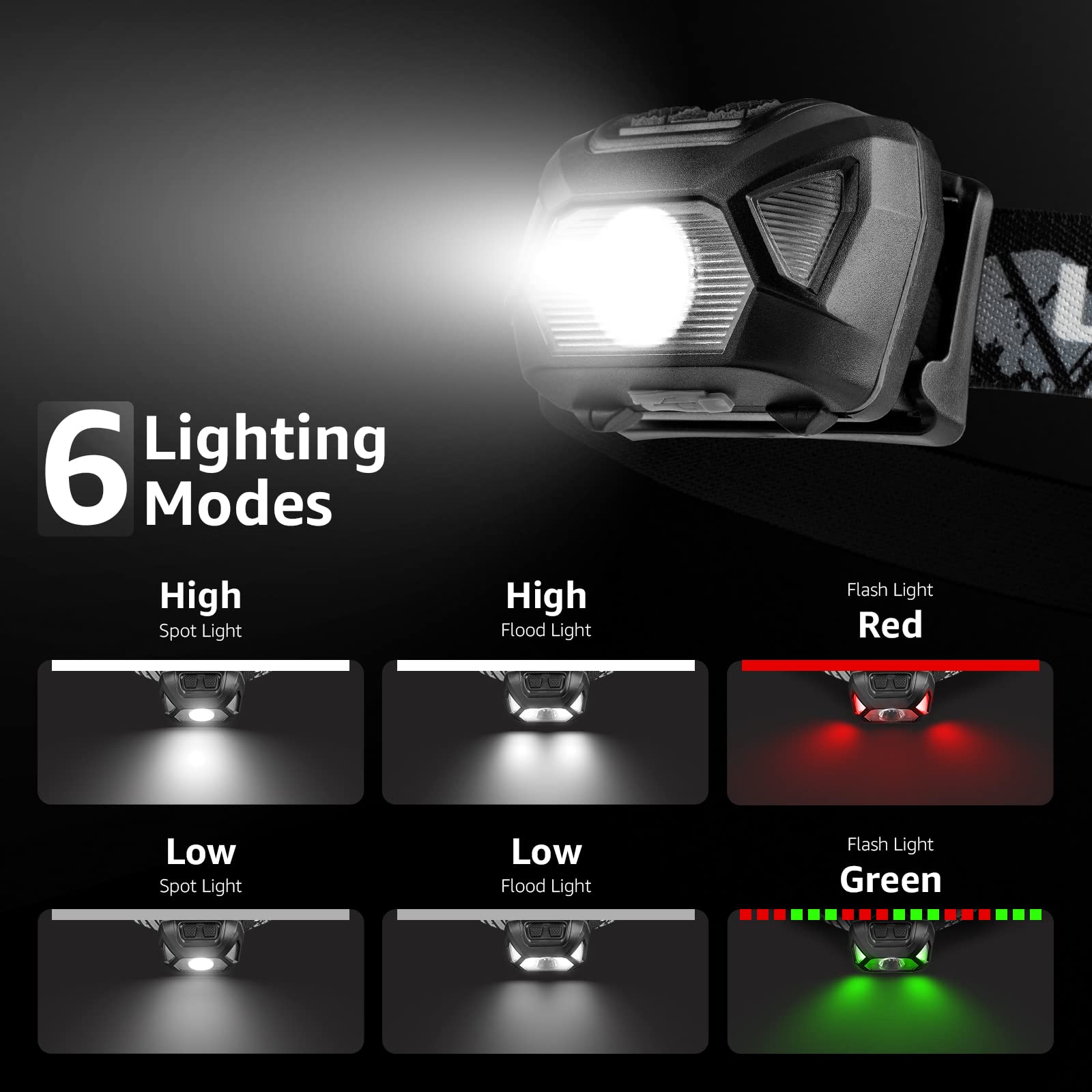 Lepro Rechargeable Headlamp 2-Pack, 2000 Lux Super Bright LED Head Torch with Red Light, 6 Modes USB Charging Waterproof Headlight, Lightweight Hard Hat Compatible Light for Camping, Hiking, Running