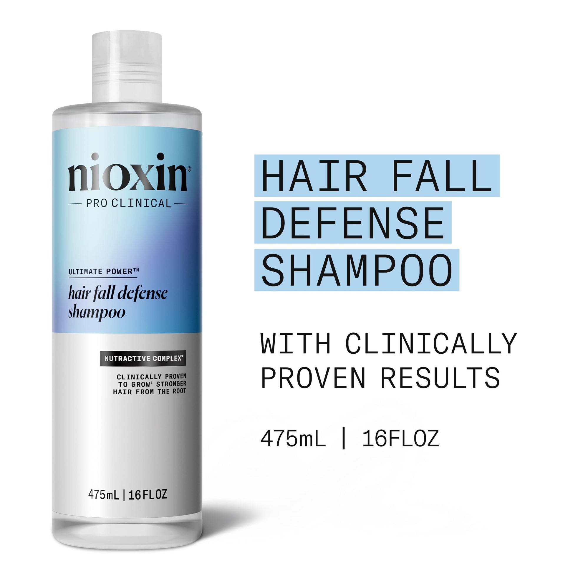 Nioxin Fall Defense Shampoo | Activates Follicles for Visibly Less Hair Loss | With Niacinamide, Caffeine, Lauric Acid & Sandalore | 16 Fl Oz NIOXIN
