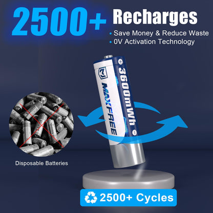 Maxfree Rechargeable AA Batteries Lithium with Charger, 8-Pack 1.5V 3600mWh Long Lasting Double A Batteries with LED Display, Cycle Times Up to 2500 – Fast Charging for Blink Outdoor Cameras & Toys - Available at All In One Marketplace Canada