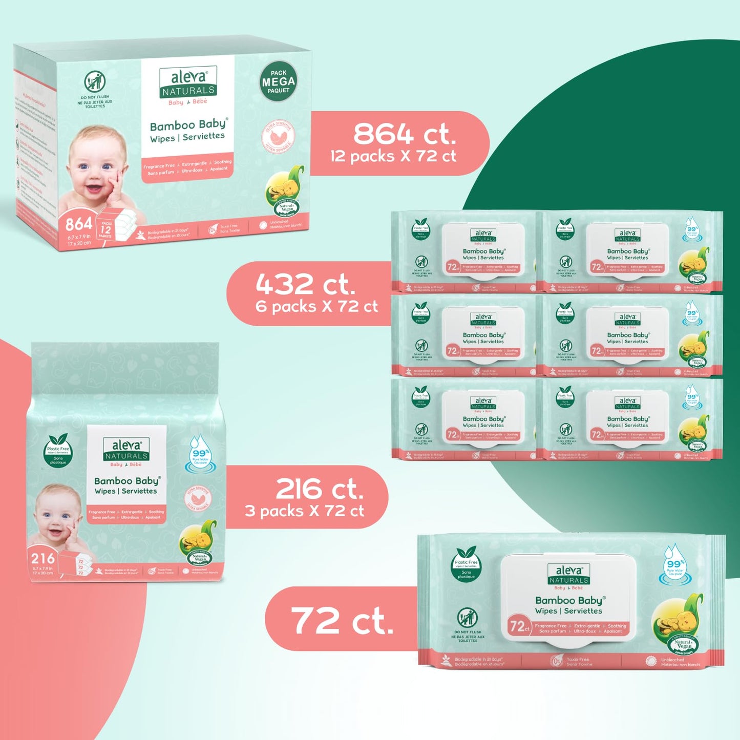Aleva Naturals Hypoallergenic Bamboo Baby Wipes for babies with Sensitive Skin, Super Soft, Biodegradable, Extra Strong, Natural and Organic Formula, Vegan - New Eco-Friendly, Sustainable Packaging- Mega Pack- 72 Count X 12 = 864 Wipes Total Aleva Naturals
