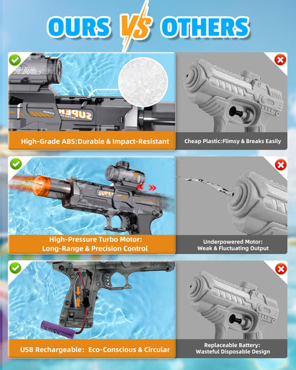 2PCS Electric Water Gun for Kids Adults,Auto Squirt Gun with Flashing Muzzle,26FT Range,Leak-Proof Rechargeable Water Blaster for Summer Pool Beach Water Fights