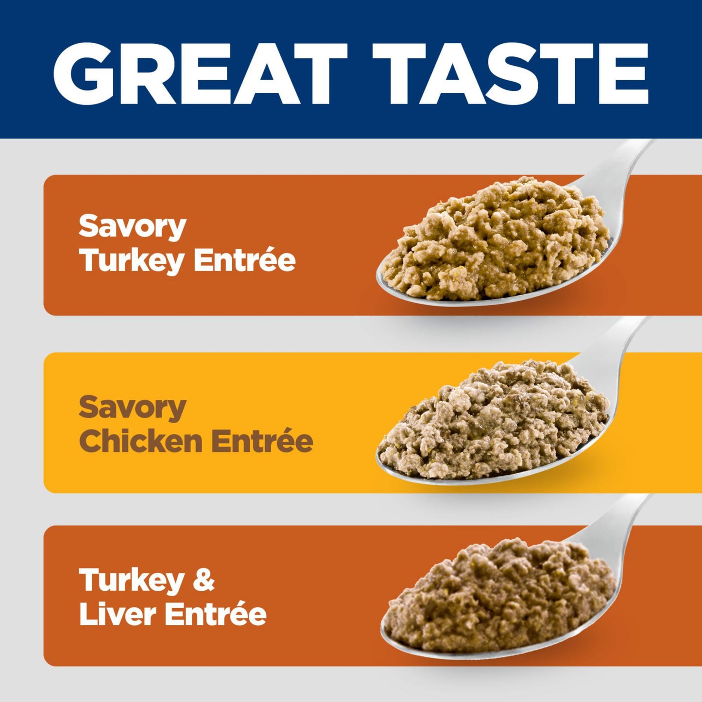 Hill's Science Diet Adult 1-6, Adult 1-6 Premium Nutrition, Wet Cat Food, Variety Pack: Turkey; Chicken; Turkey & Liver Minced, 5 oz Can Variety Pack, Case of 12 🍁 All In One Marketplace Canada