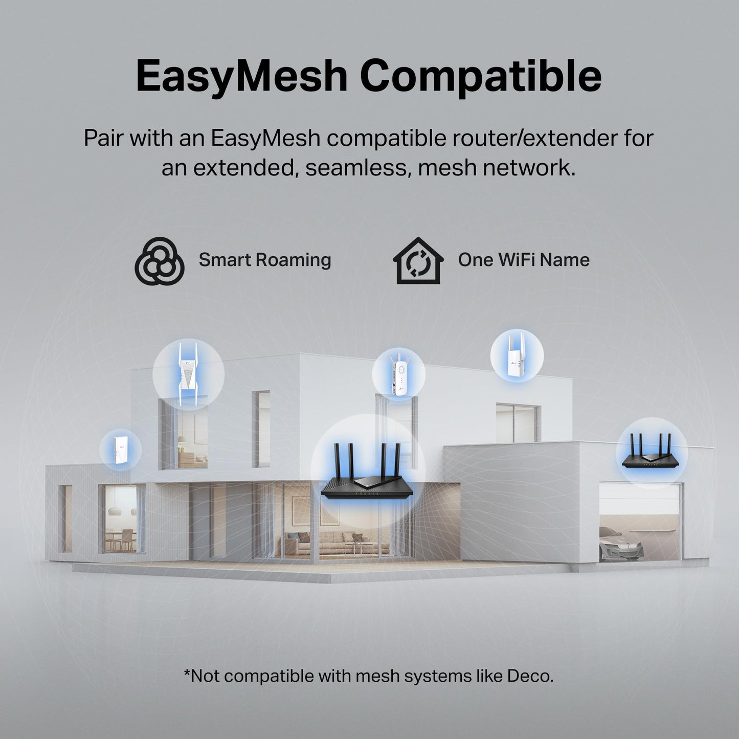 TP-Link AC1900 WiFi Extender (RE550), Covers Up to 2800 Sq.ft and 35 Devices, 1900Mbps Dual Band Wireless Repeater, Internet Booster, Gigabit Ethernet Port