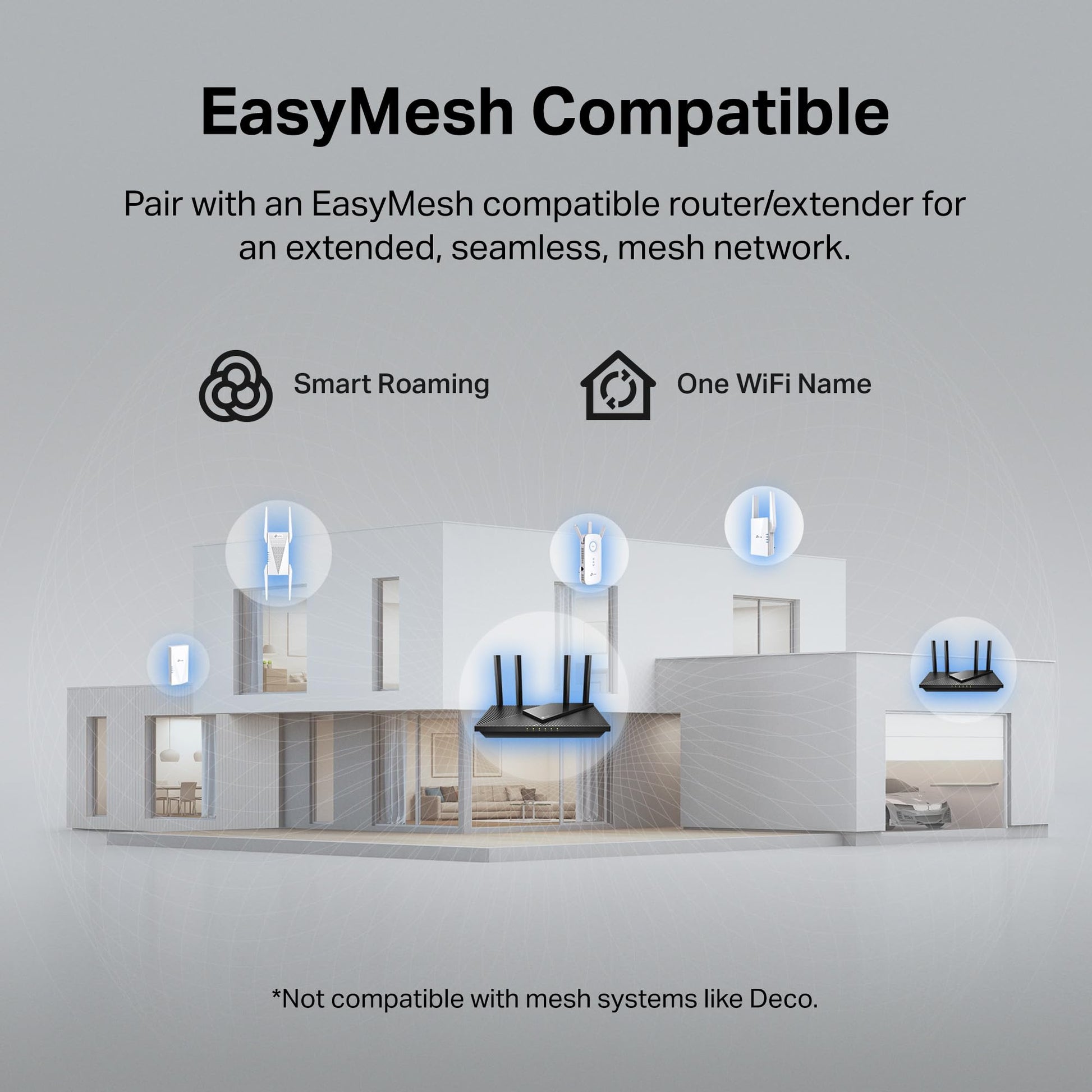 TP-Link AC1900 WiFi Extender (RE550), Covers Up to 2800 Sq.ft and 35 Devices, 1900Mbps Dual Band Wireless Repeater, Internet Booster, Gigabit Ethernet Port