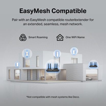 TP-Link AC1900 WiFi Extender (RE550), Covers Up to 2800 Sq.ft and 35 Devices, 1900Mbps Dual Band Wireless Repeater, Internet Booster, Gigabit Ethernet Port