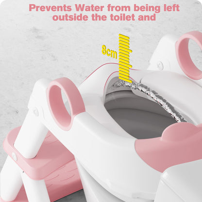 Rabb 1st Potty Training Seat, Upgrade Toddler Toilet Seat for Kids Boys Girls, 2 in 1 Potty Training Toilet for Kids, Splash Guard Anti-Slip Pad Step Stool (Pink)