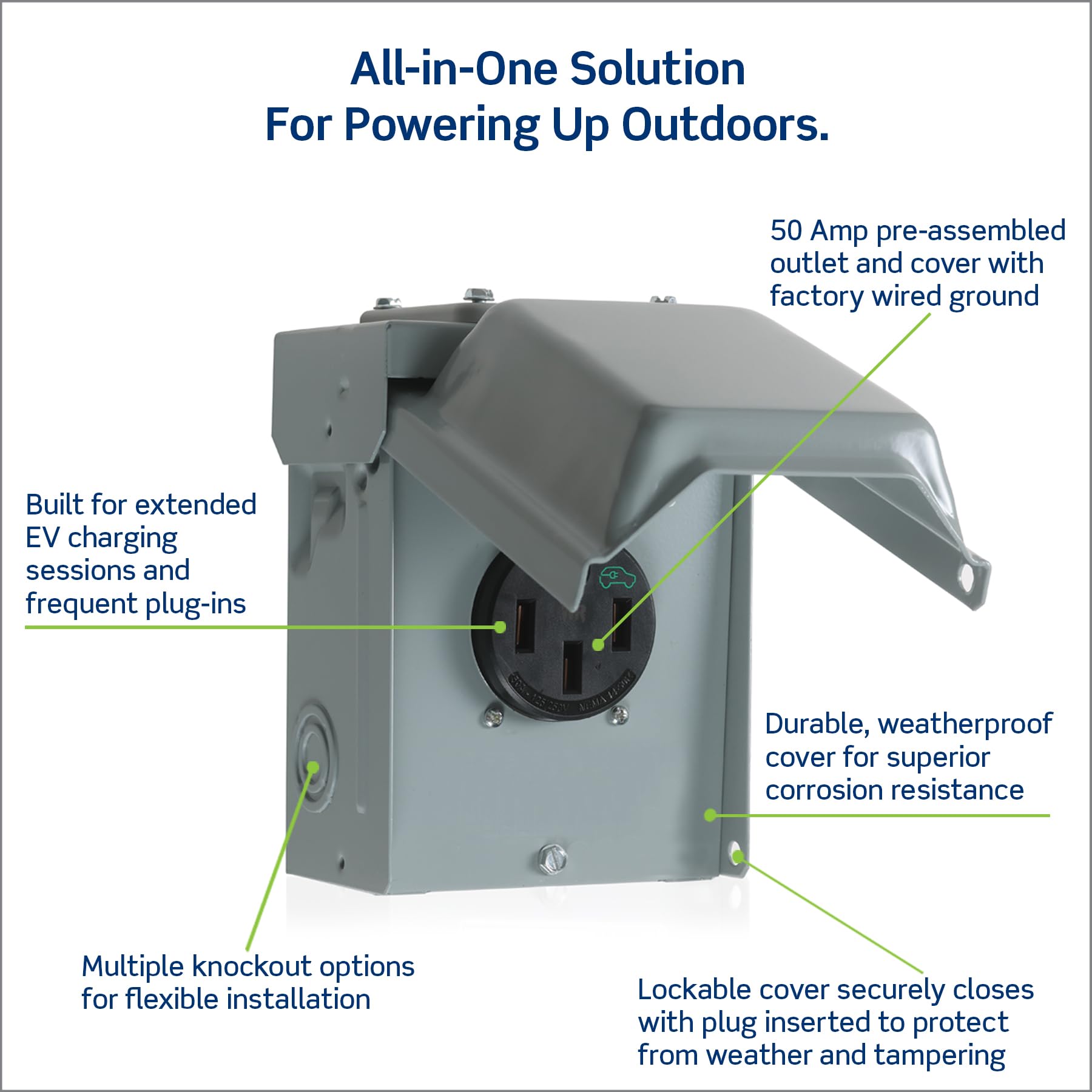 Leviton 50A Outdoor EV Charging Outlet with Metal Weather-Resistant Cover, Surface Mount, EVCVM-050, Gray Leviton