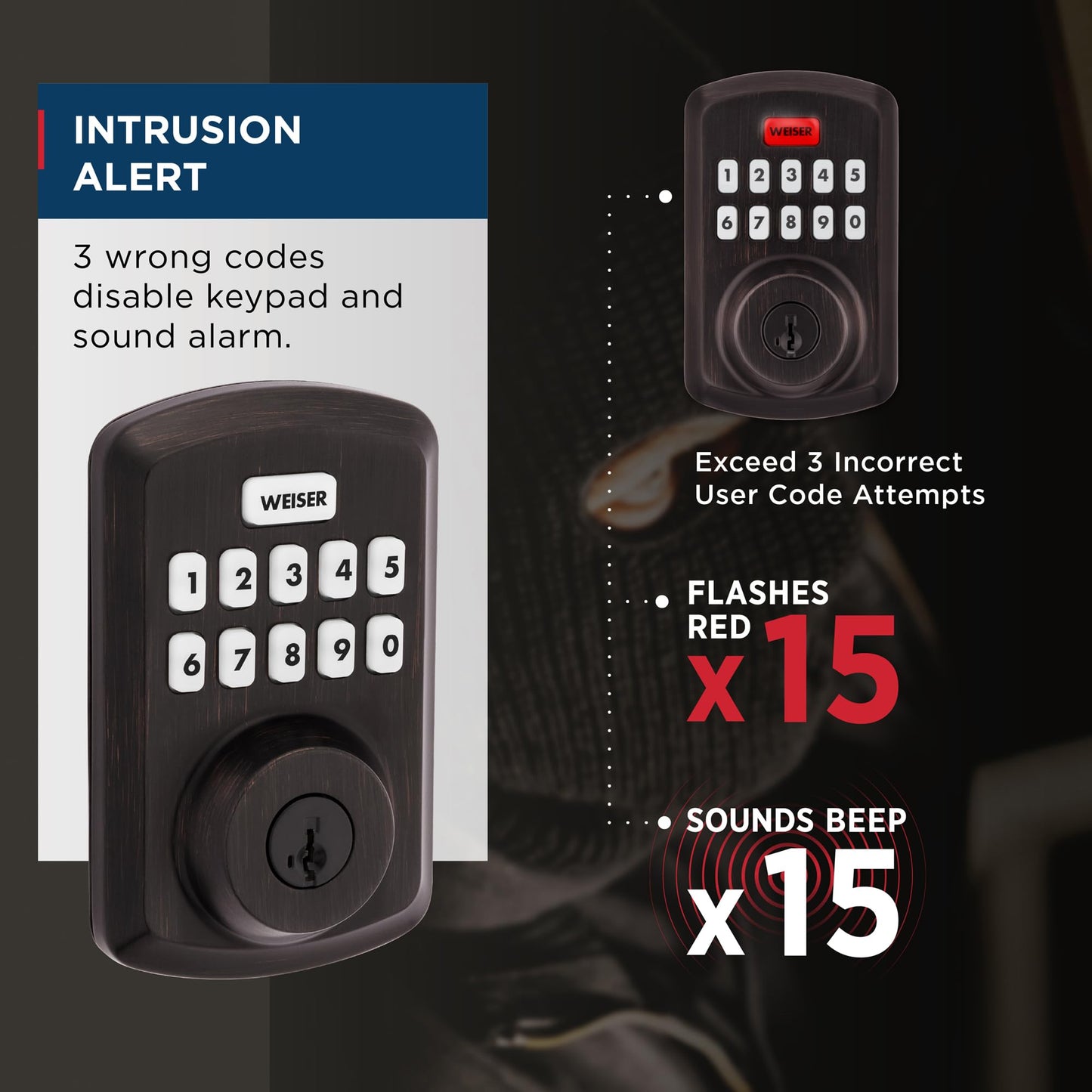 Weiser Powerbolt 3 Venetian Bronze Keyless Entry Door Lock/Deadbolt Lock, 10-Button Keypad Door Lock with Auto Lock and 12-Month Battery Life, Electronic Door Locks for Front Door, Home Décor 🍁 All In One Marketplace Canada