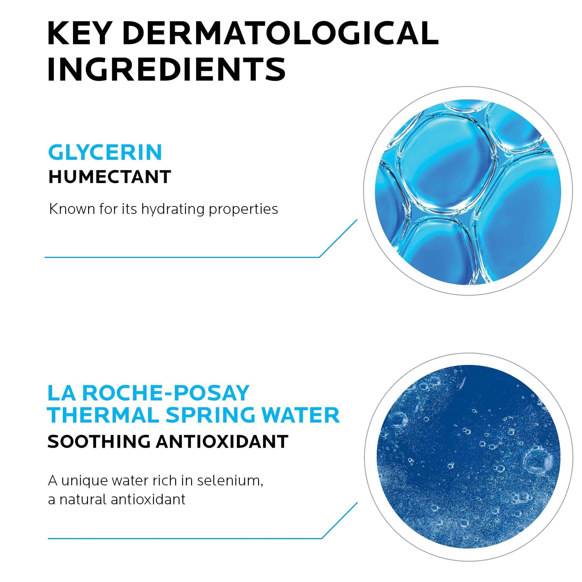 La Roche Posay Face Wash for Sensitive Skin, Toleriane Dermo-Cleanser with Glycerin to Calm Skin, Gently Cleanses & Removes Makeup, Fragrance-Free & Dermatologist Recommended, 200mL