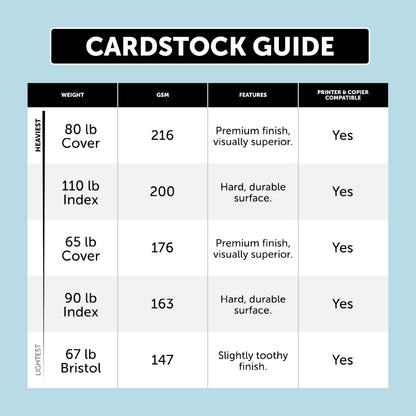 Neenah Cardstock, 8.5" x 11", Heavy-Weight, White, 94 Brightness, 300 Sheets (91437)