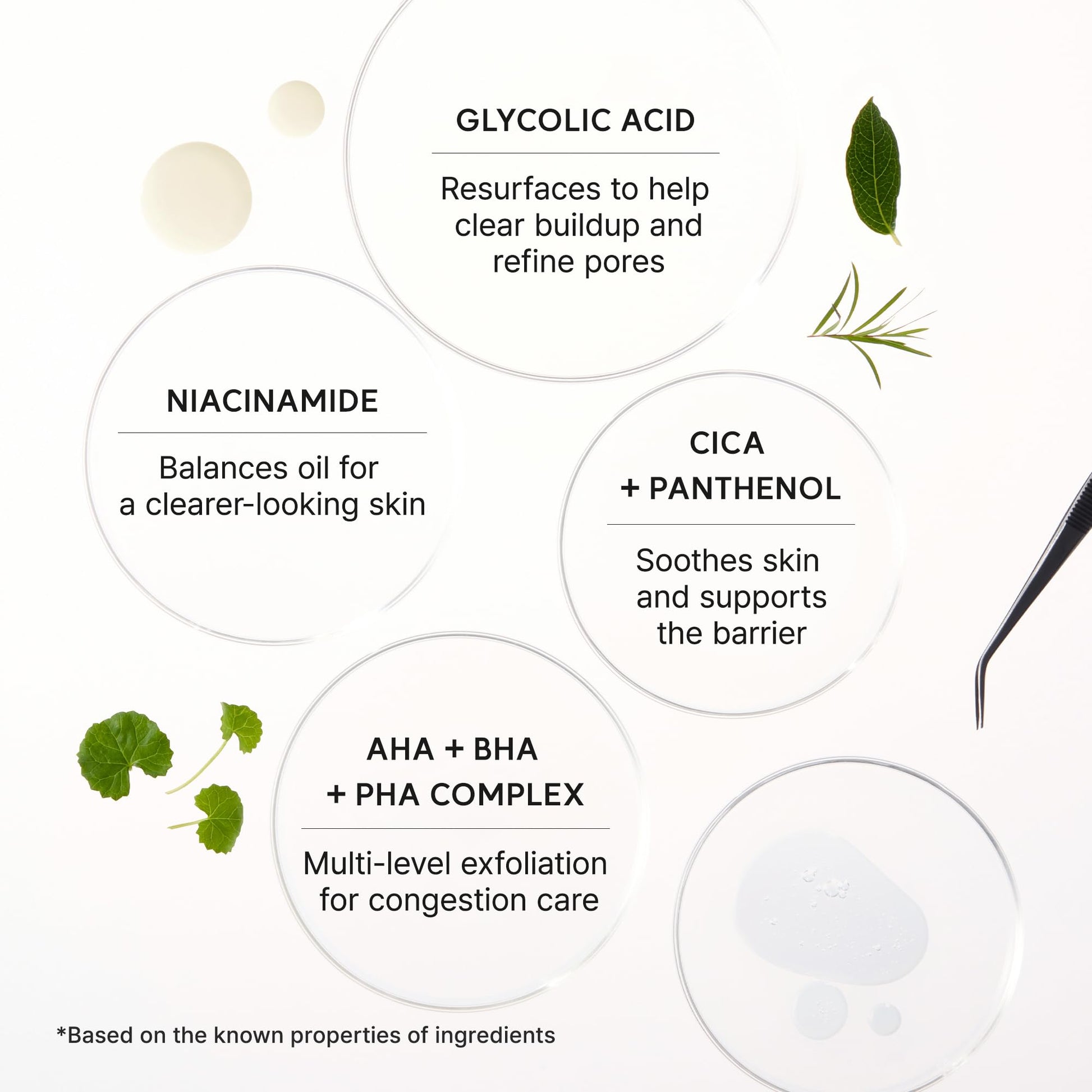Arencia Eraser Serum Glycolic Acid Booster with AHA BHA, Exfoliating Face Serum for Acne-Prone Skin, Pore Care & Texture Refining, Lightweight Daily Skincare, 30 mL - Available at All In One Marketplace Canada