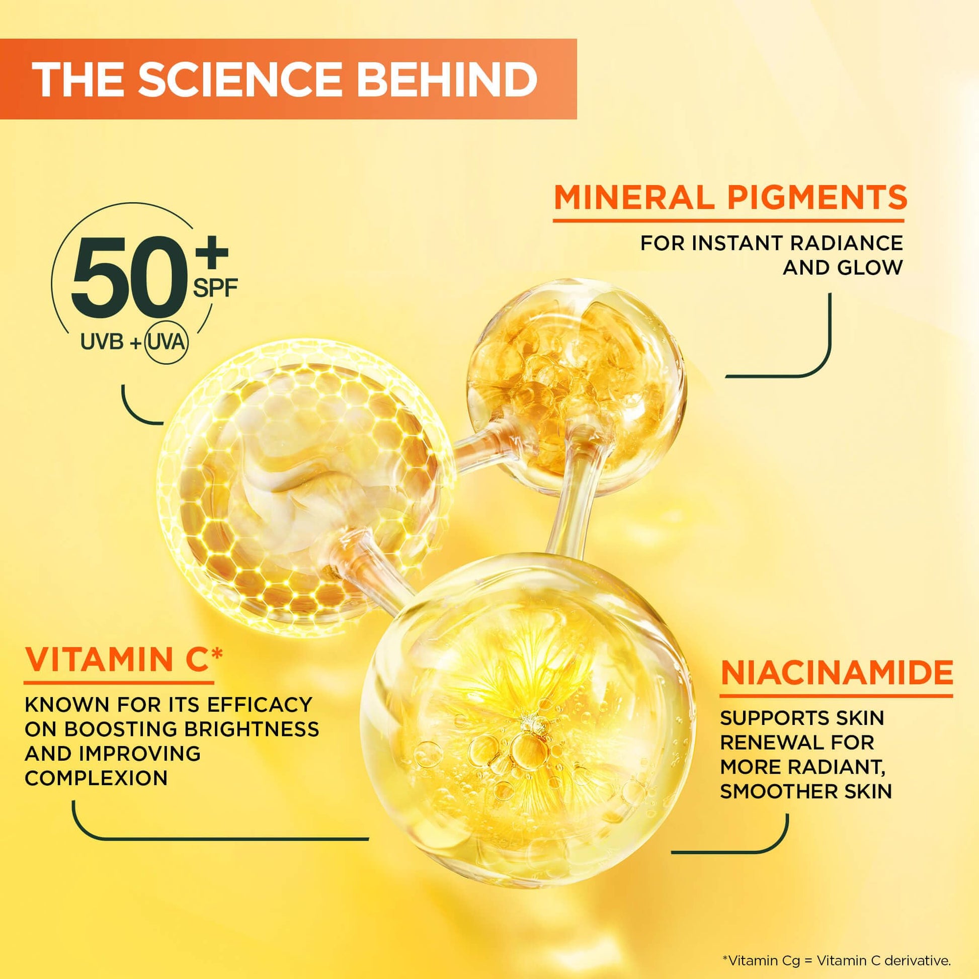 Garnier Vitamin C Daily UV Sunscreen Moisturizer SPF 50+, Brightening Glow Fluid for All Skin Tones, 50 mL