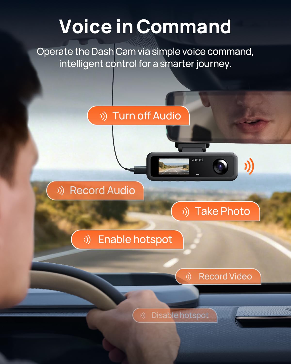 70mai 4K Dash Cam Front and Rear Inside, 3 Channel Car Dash Camera for Cars, Dashcam with GPS, Wi-Fi 6, Voice Control, Parking Monitor, Night Vision, Loop Recording, 64GB SD Card Included (T800E) - Available at All In One Marketplace Canada