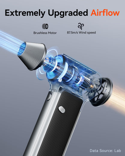 WOLFBOX MF200 Electric Air Duster with Removable Battery & 4 Nozzles, Cordless 3-Speed Adjustable Mini Blower for Computer Keyboard, Car Cleaning, Home, and Outdoor Use - Available at All In One Marketplace Canada