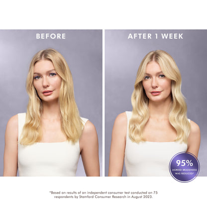 Moroccanoil Treatment Purple Hair Oil for Blonde Hair, 0.85 Fl. Oz. Moroccanoil