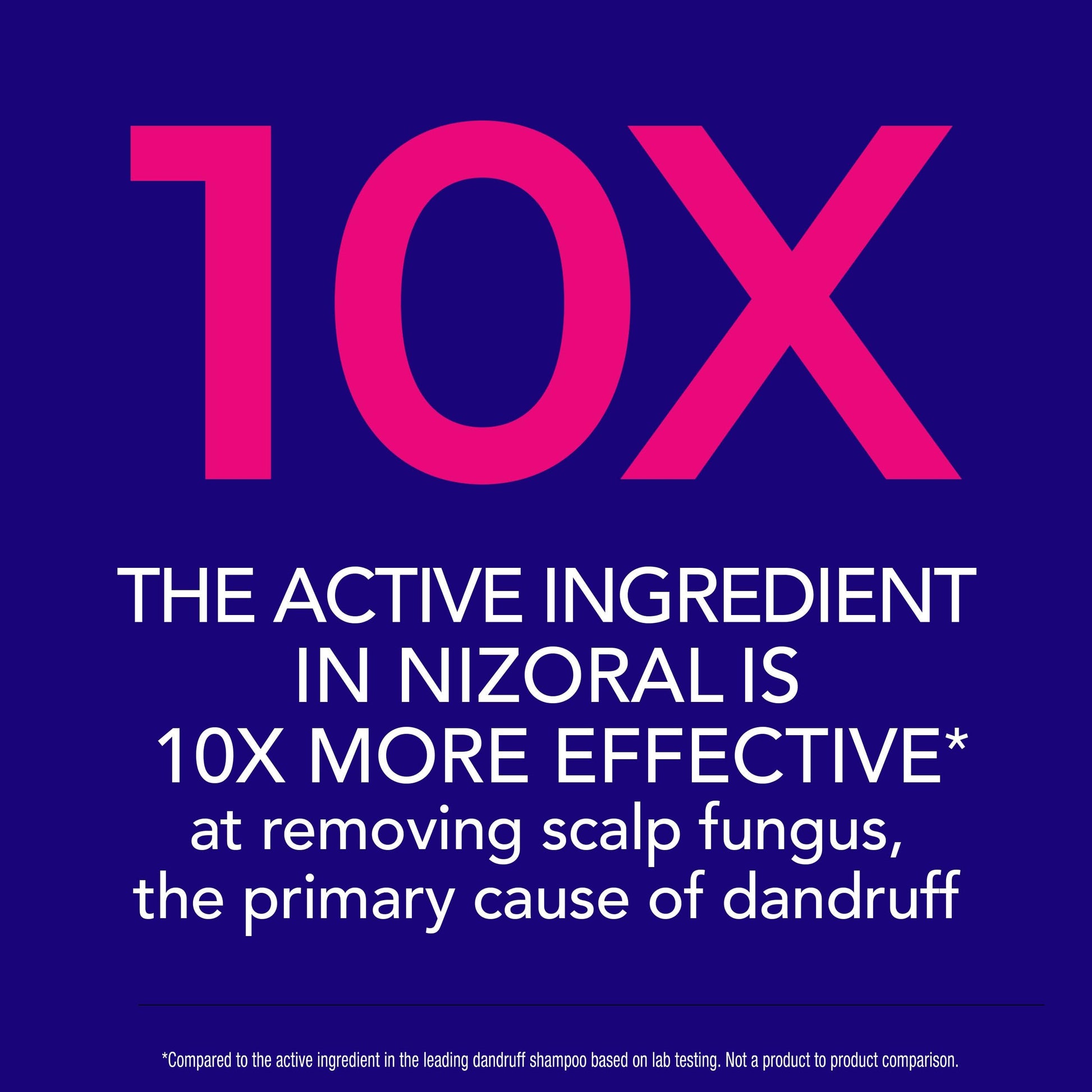 Nizoral Anti-Dandruff Shampoo with 2% Ketoconazole, Fresh Scent, 325 ml