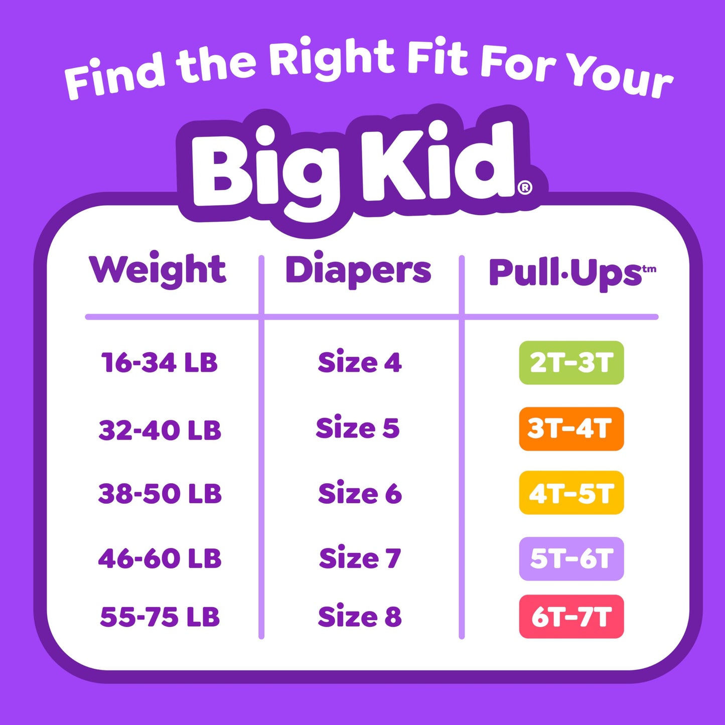 Pull-Ups Learning Designs, Girls Potty Training Pants, 3T-4T, 66 Ct. 🍁 All In One Marketplace Canada