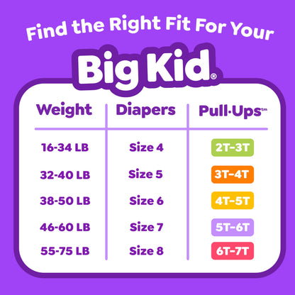 Pull-Ups Learning Designs, Girls Potty Training Pants, 3T-4T, 66 Ct. 🍁 All In One Marketplace Canada