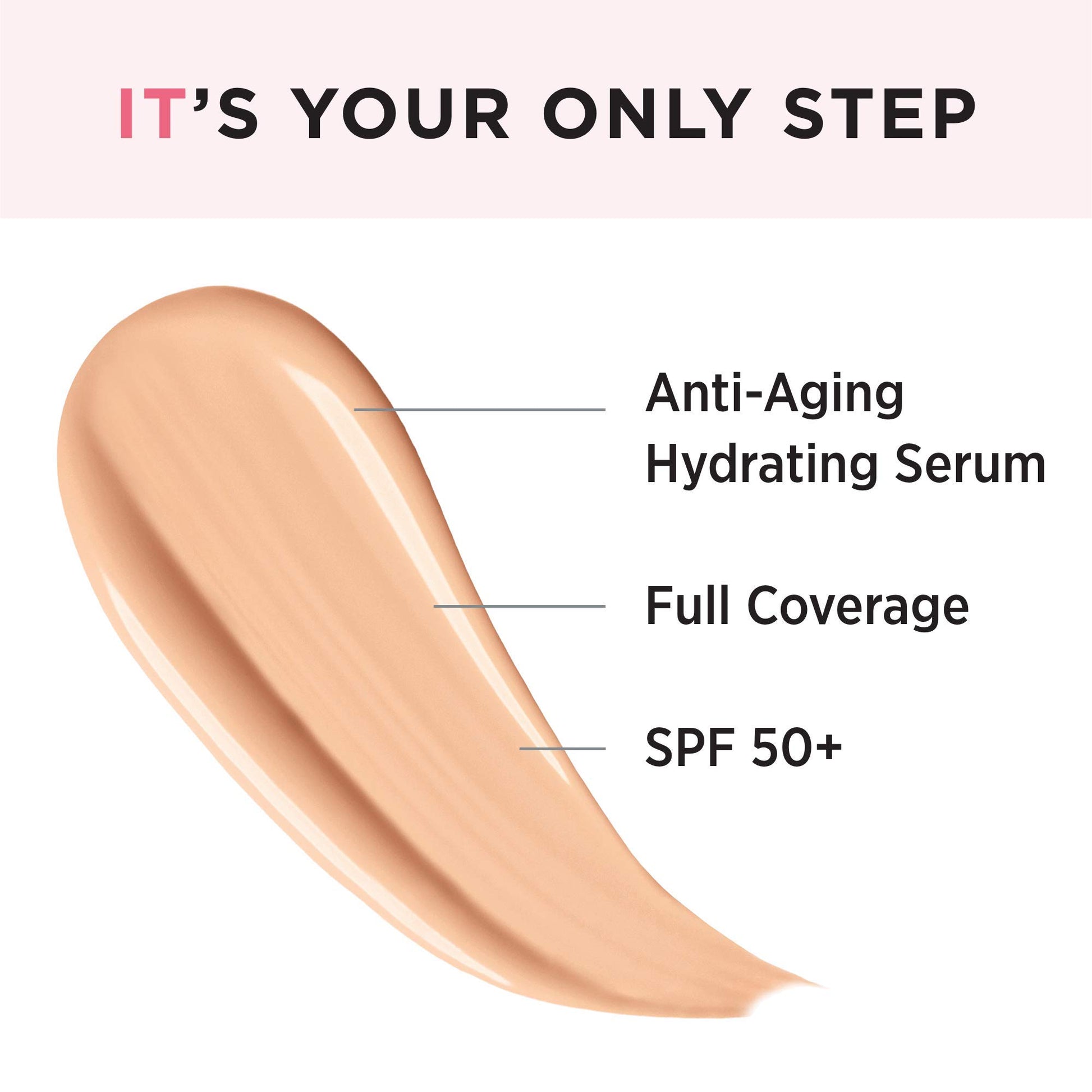 IT Cosmetics Your Skin But Better CC+ Cream, Neutral Medium (W) - Color Correcting Cream, Full-Coverage Foundation, Anti-Aging Serum & SPF 50+ Sunscreen - Natural Finish - 1.08 fl oz IT Cosmetics